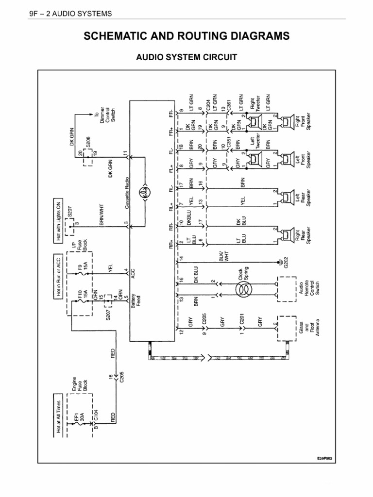 Daewoo Nubira Wiring Diagrams PDF