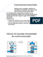 02.-Vàlvules de Control