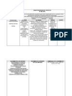 Caracterizacion Del Proceso Medicion Analisis y Mejora