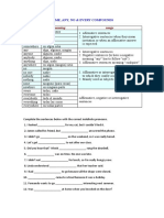 Indefinite Pronouns