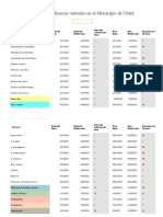 Seguimiento de Proyectos1