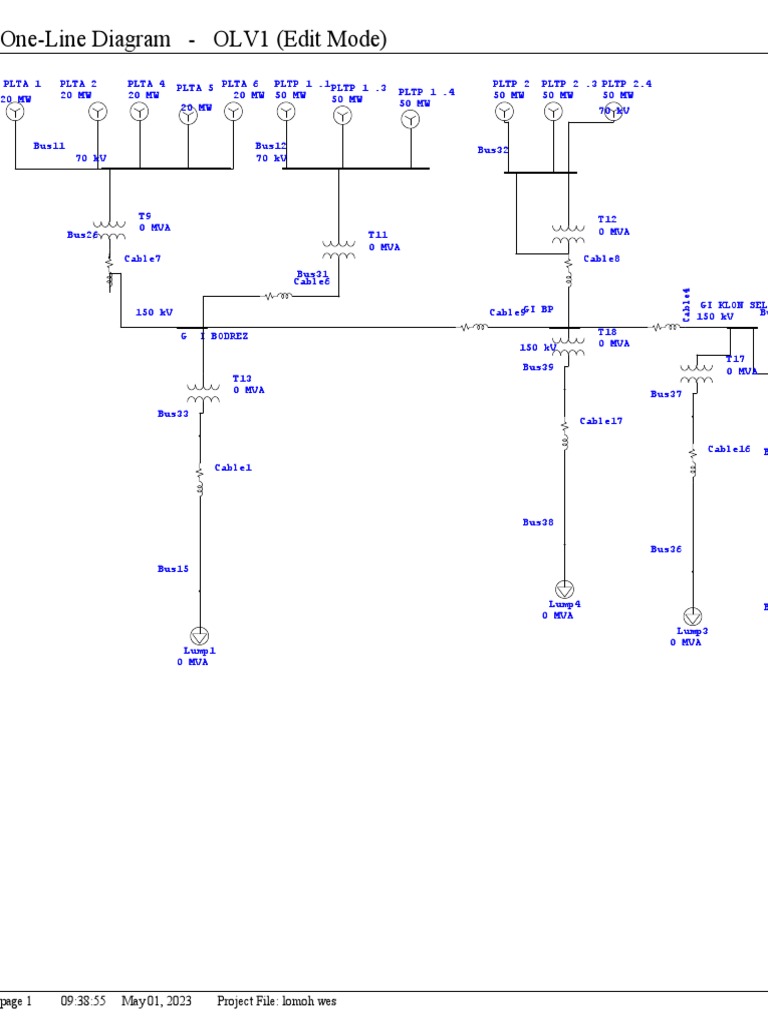 Sld Tapi Ga Lengkap Pie Neh Pdf