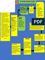 Esquema de Juicio Ejecutivo 15-05-2023