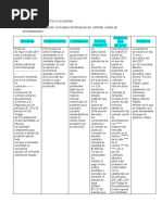 Reto 3 Proesal Civil