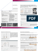 Mechanical Materials Testing Methods Basic Knowledge - English