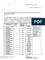 Certificacion Perdedores de Año 21-22