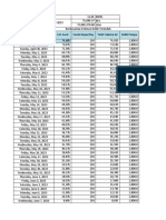 Pompa Plan Week 20