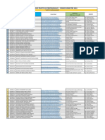 Destinaciones Prácticas Profesionales Primer Semestre 2022 - Actualización