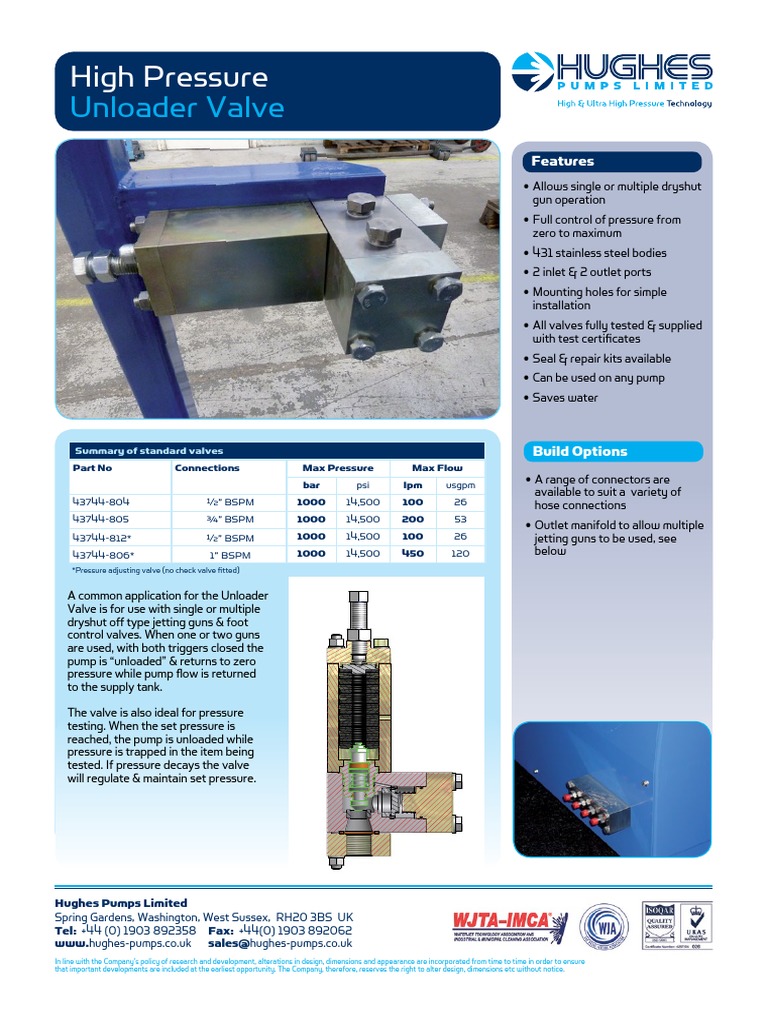 Unloader Valves PDF Valve Pump