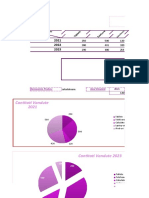 Proiect Firma