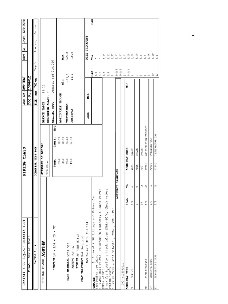 AS01HM | PDF