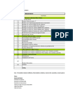 Planilla de Calculo de Presupuestos