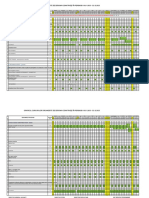 Graficul Cursurilor Organizate de Ceronav Constanta Stcwoffshore 2023