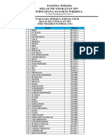 Daftar Nama Peserta Wisuda Tour