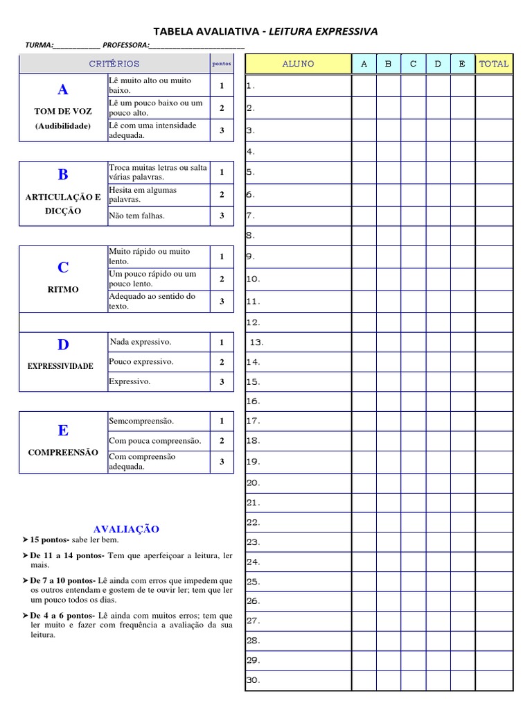 TABELA Avaliacao-Da-Leitura | PDF, image size:768x1024