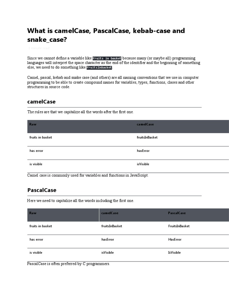 What Is Camelcase | PDF