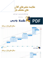 سیکل‌های بازار