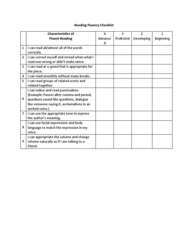 Reading fluency checklist pdf