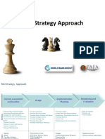 PAFA PAO Strategy Development Roadmap
