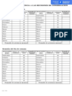 Registro Asistencia