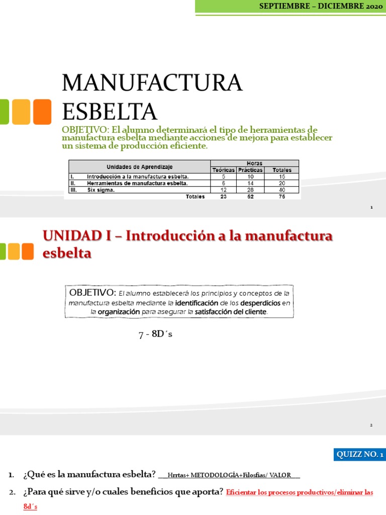 Herramientas y Principios de Manufactura Esbelta | PDF | Lean ...