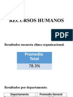 RECURSOS HUMANOS - Marzo