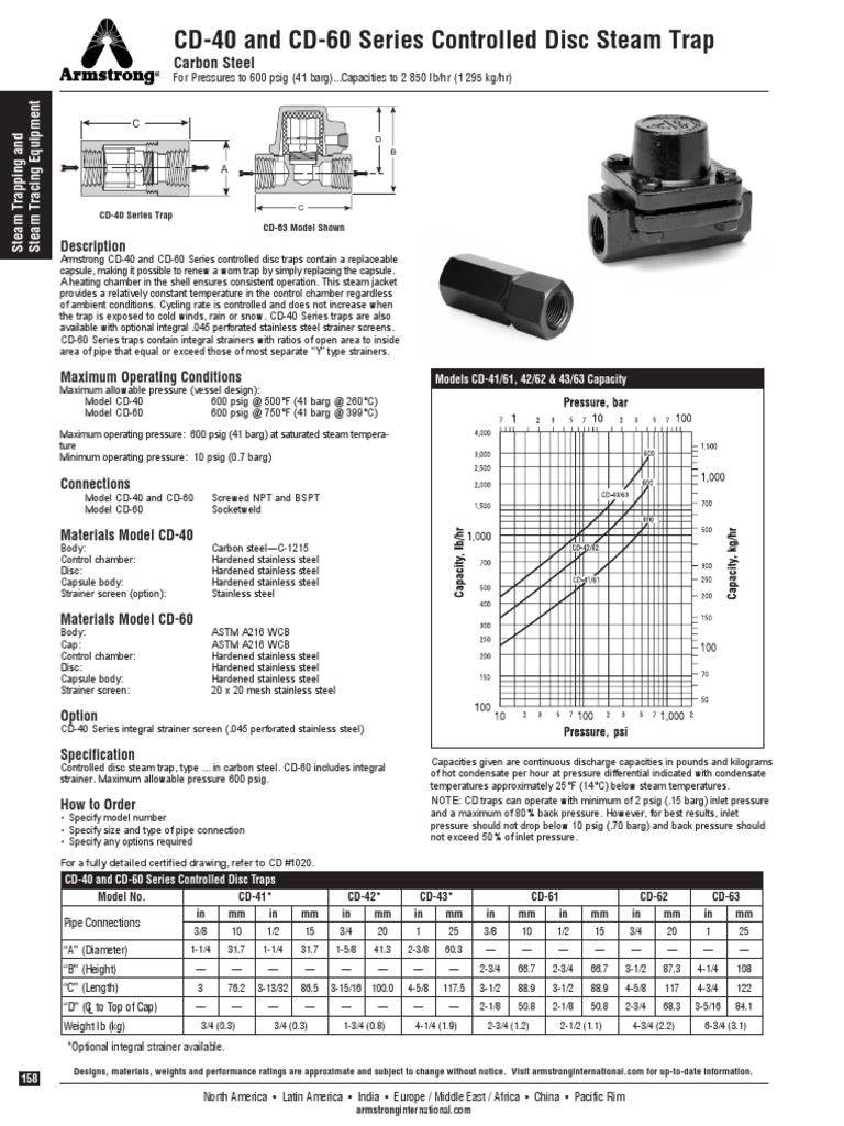 CD-40 & CD-60 Controlled Disc Traps | PDF | Steam | Steel