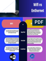 Wifi Enthernet