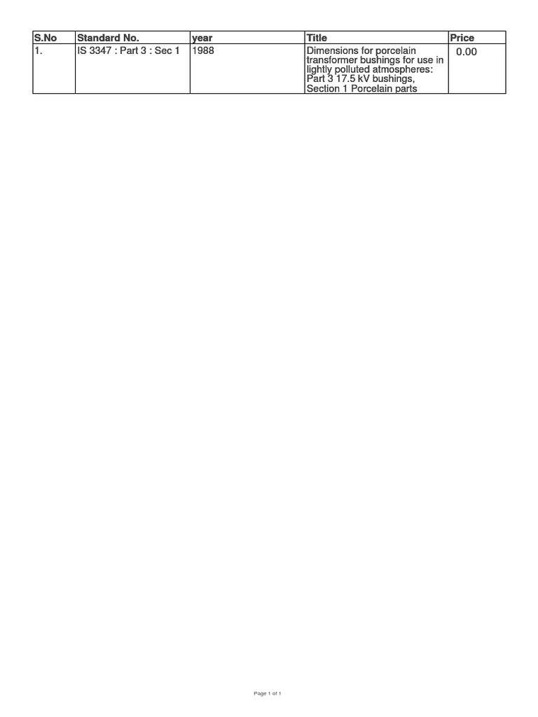 Standard 6462 | PDF