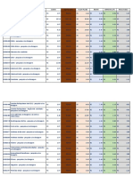 Exames Planserv Tabela Final em 27.04.2023