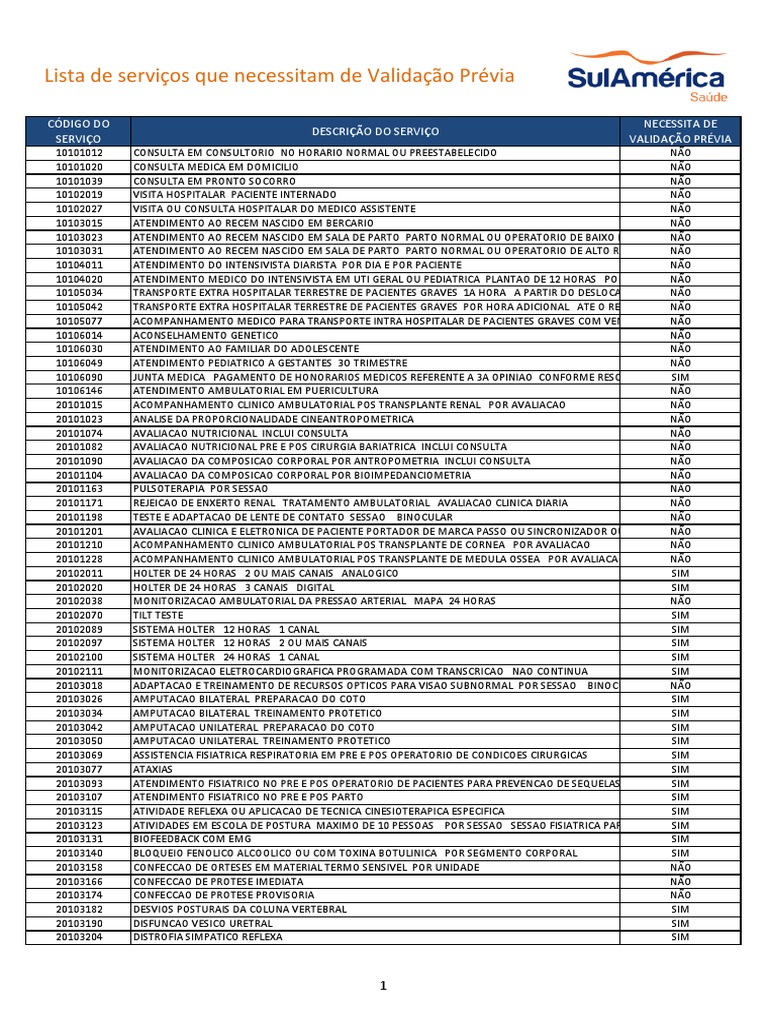 Lista de Serviços Sul América Que Necessitem de Validação Prévia ...