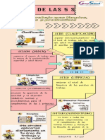 Boletin de Las 5 S Metodo