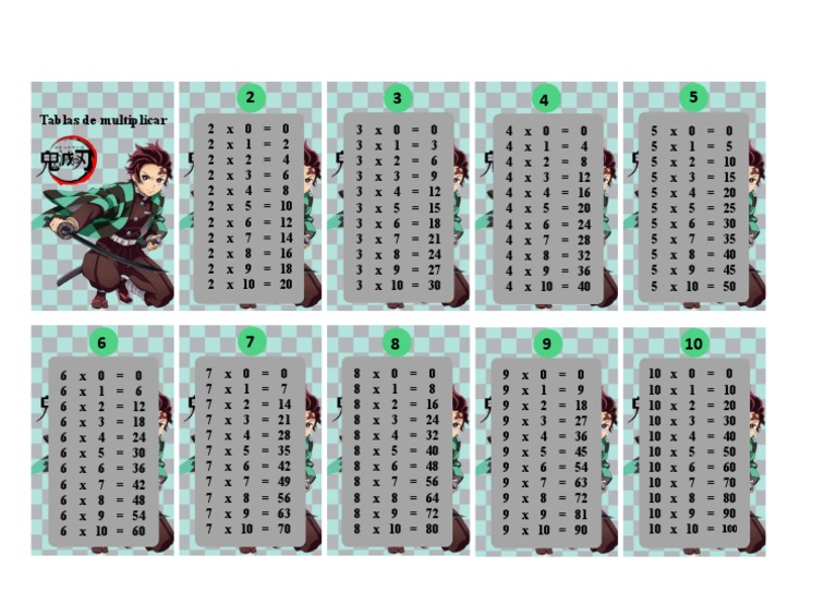 Tablas de Multiplicar Demon Slayer | PDF