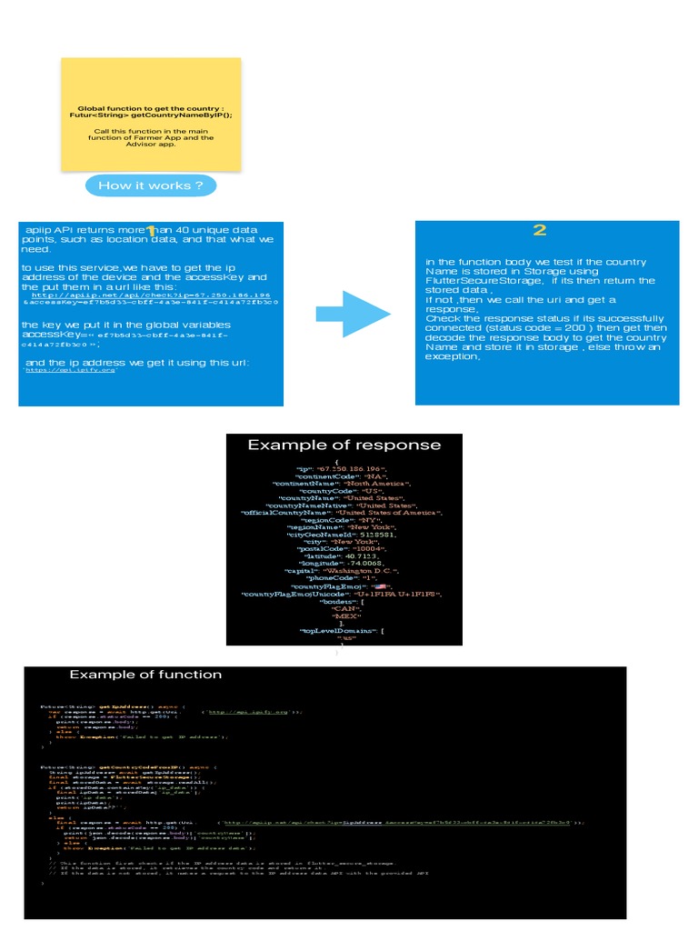 Get Location By Ip Address Javascript