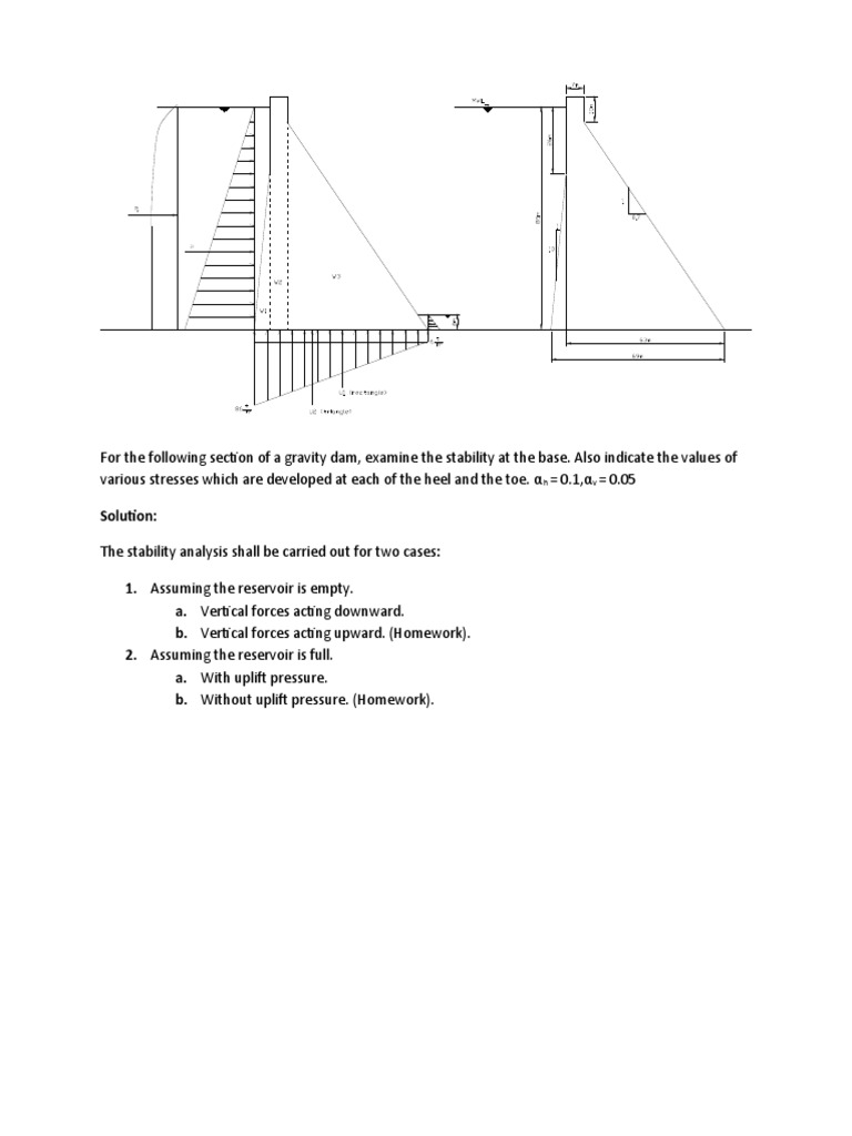Gravity Dam Example Pdf Solid Mechanics Classical Mechanics