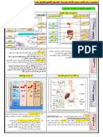 ملخص علوم الطبيعة والحياة للسنة الرابعة متوسط الجيل الثاني للأستاذ بله ياسين 2019-2020