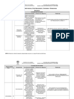 contribuciones ejemplo