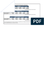 Tabla de Porcentajes para Comisiones Tecnicos