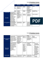 Procesos Metabólicos