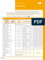 Solucionario Ficha de Repaso