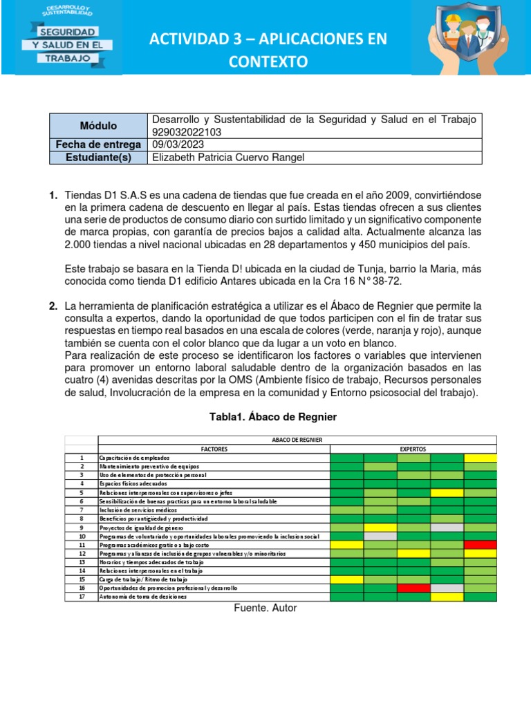 Promoción de Entorno Laboral Saludable | PDF | Mapa
