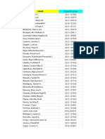 Classlist Cbea 17 401a