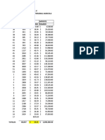 Desglose de Fletes 2019-2020