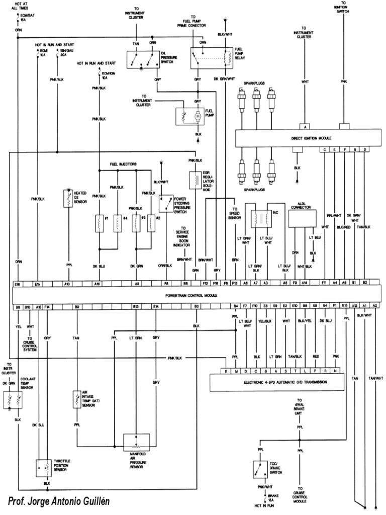 Firing Order Gmc Sonoma 4.3