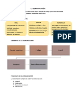 La Comunicacion-Marco Conceptual