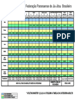 Nova Tabela FPJJB2