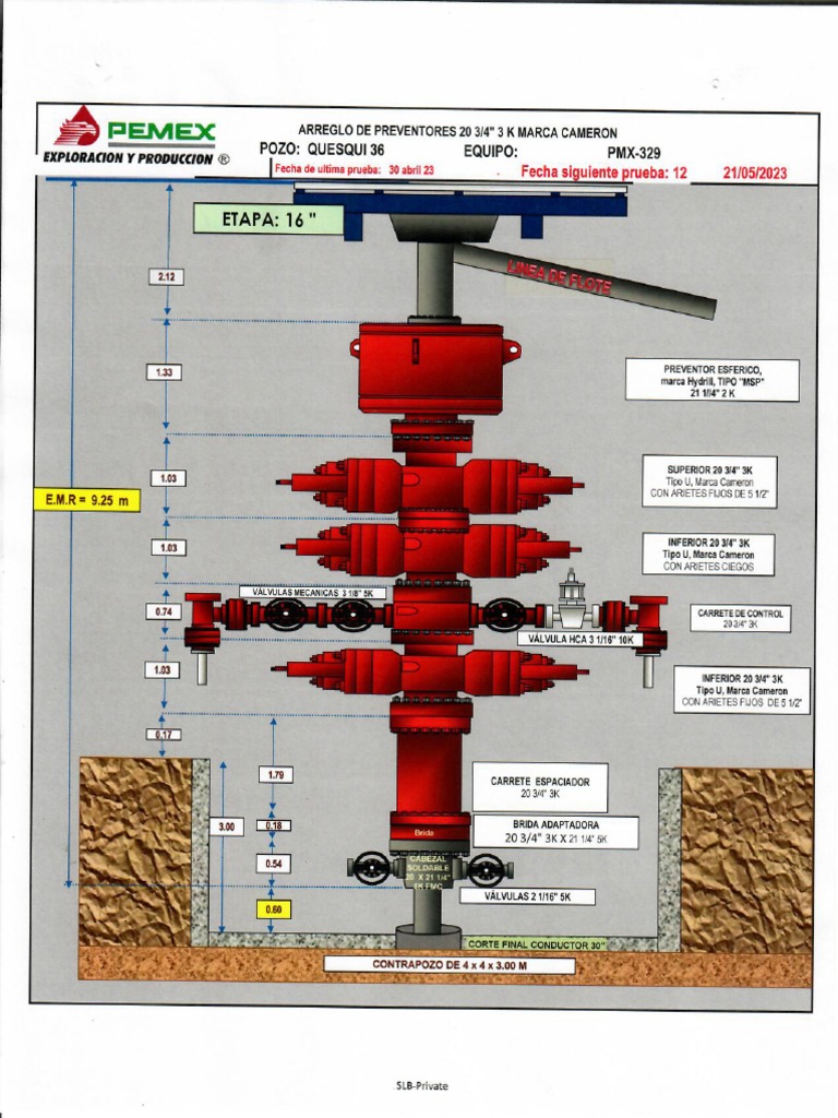 diagrama-preventores-20-3-4-pdf