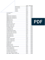 Uma Lista de Conteudo de História