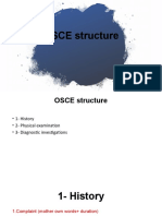 OSCE Structure