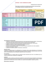 Portafolio - Sx Cushing